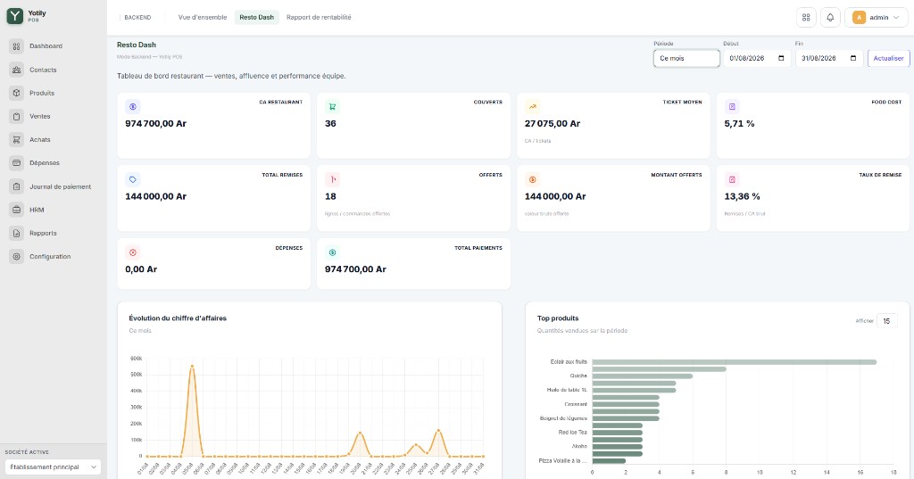 Yotily POS dashboard